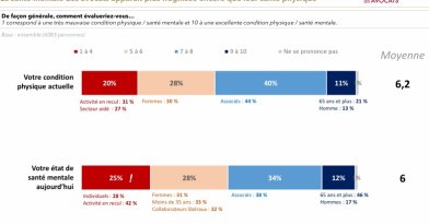 capsule santé mentale