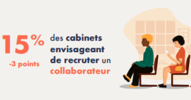 cover enquete emploi CNB