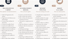 Presentation des prestations 6a9976628d9ca082059793.png