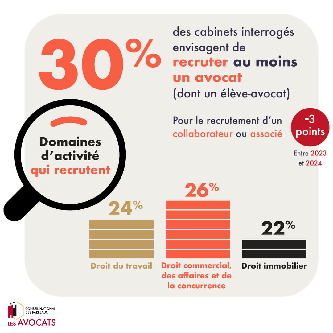 240611 CNB info 8 chiffre 2 logo 6944350d656cf6.97830001.png