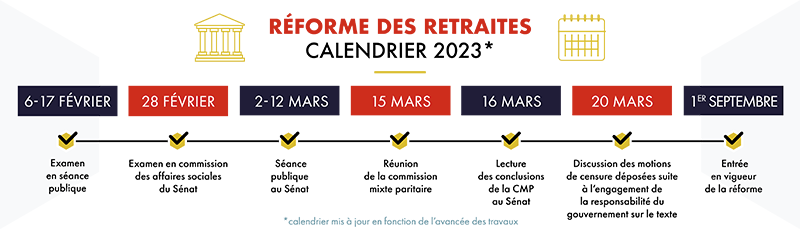 CNB Frise retraite 694427308a64c8.09124189.png