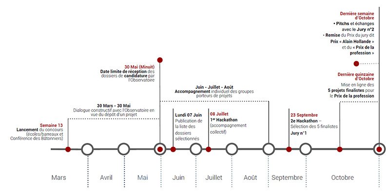 Calendrier MARD 800 69442734cd8ae6.64141205.jpg