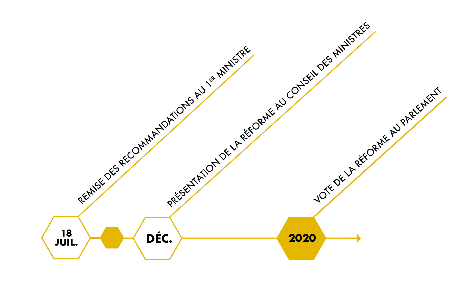 Calendrier a jour 69444e95852ac4.45678622.png