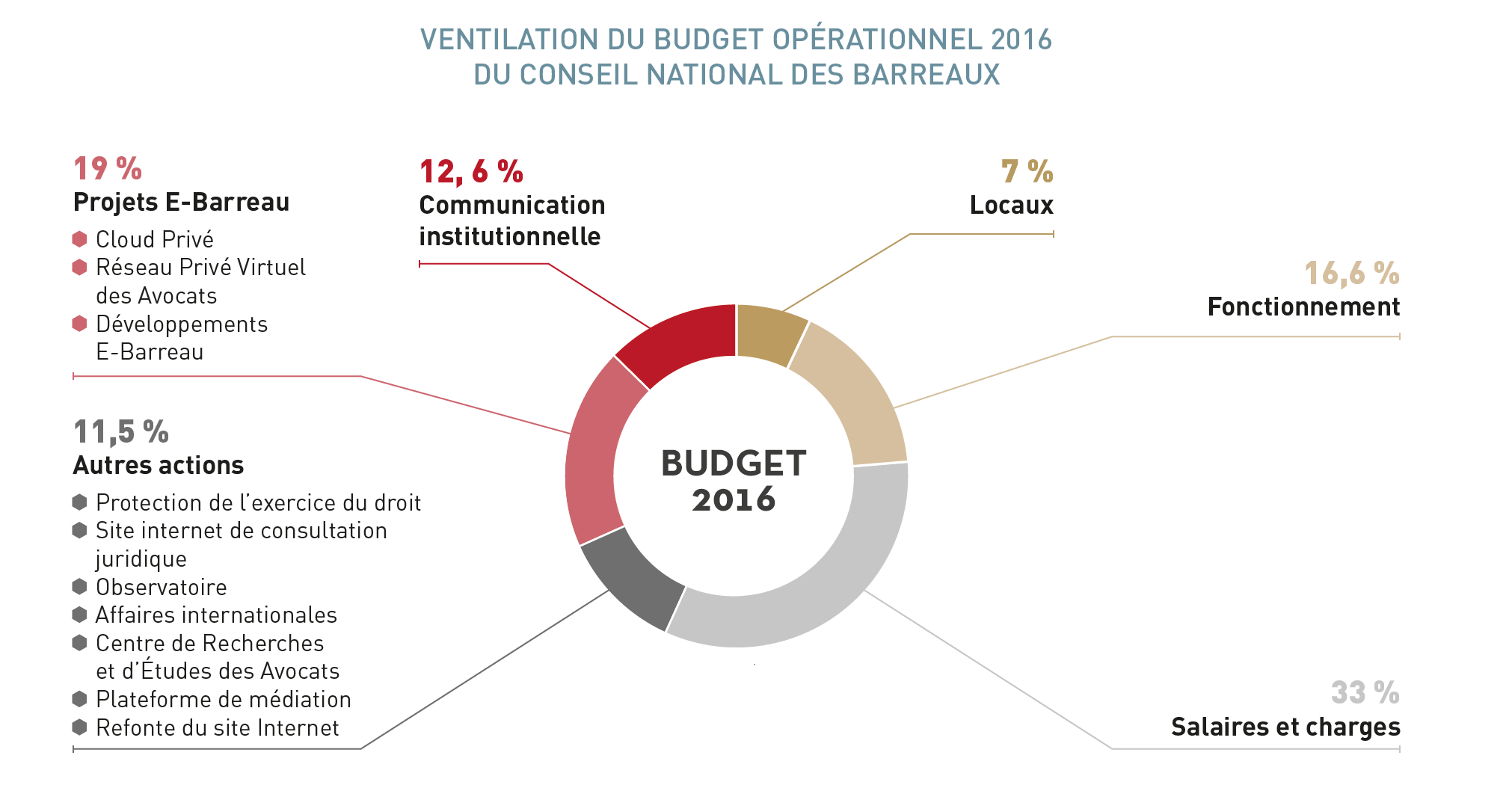 Capture d ecran 2017 07 06 a 16 15 47 694a5b99be2bc0.48379540.png