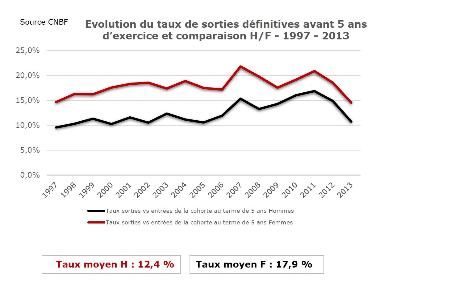 Capture d ecran 2018 09 18 a 11 37 33 694453594df2f3.56493186.png