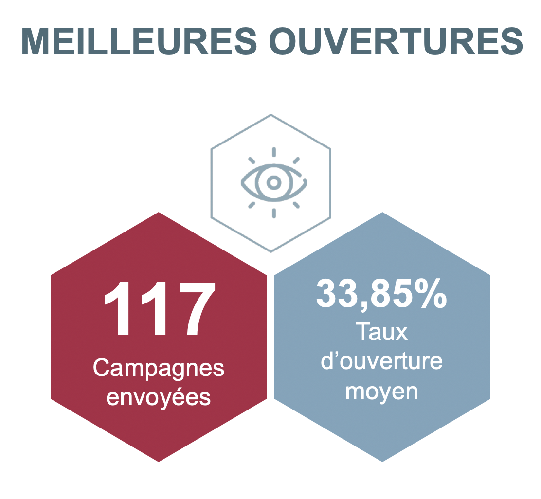 Capture d ecran 2020 01 10 a 12 36 29 69444e7a15ad20.82010814.png