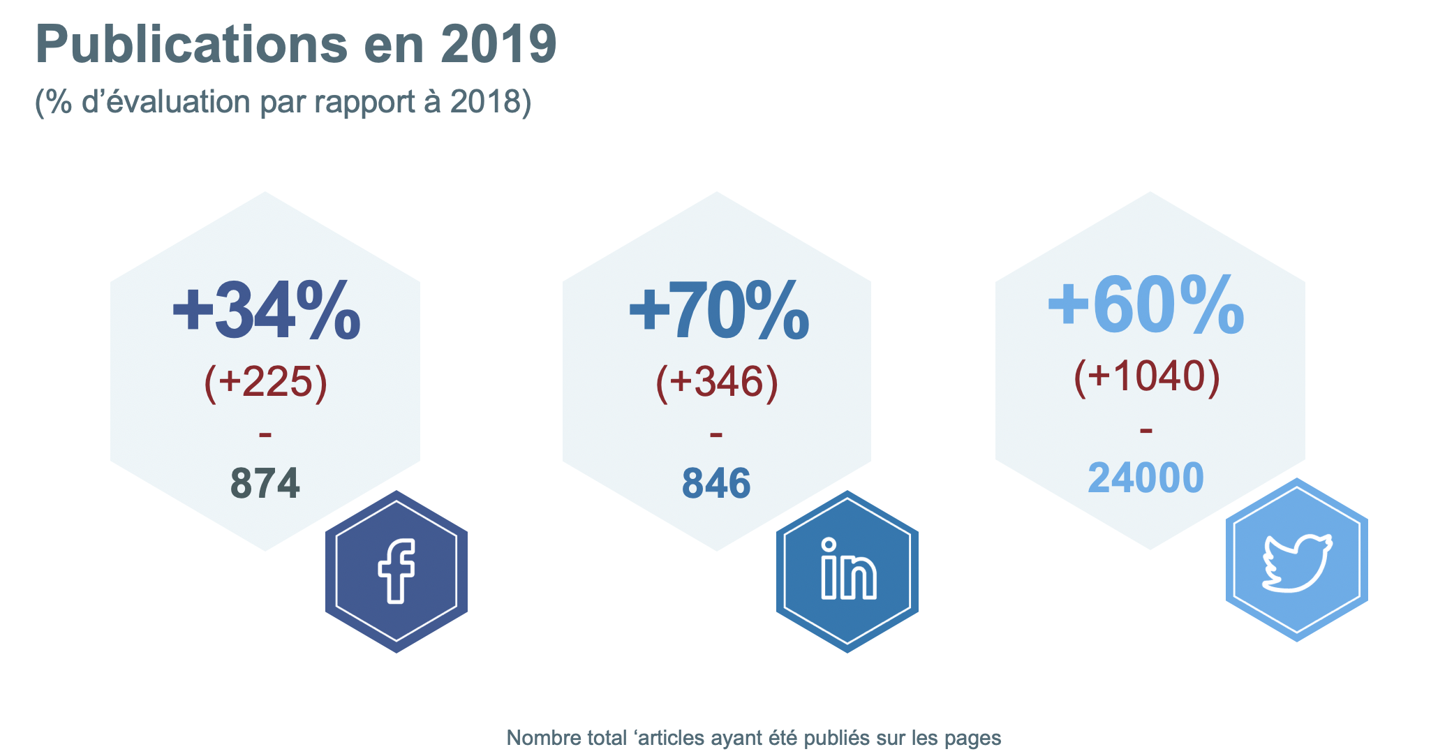 Capture d ecran 2020 01 10 a 14 47 06 69444e79eef805.42283081.png