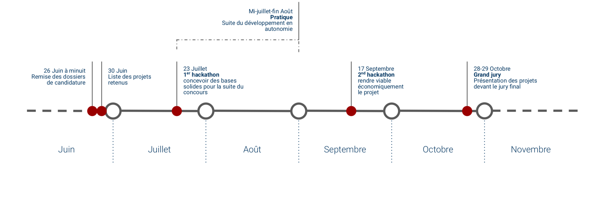 Capture d ecran 2020 05 25 a 10 41 56 694436b52d23d7.06459554.png