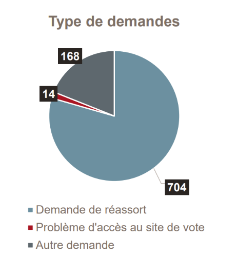 Capture d ecran 2023 12 13 125652 694435290926b6.44079710.png