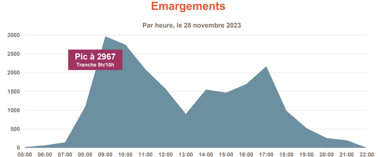 Capture d ecran 2023 12 13 131021 694435289fd069.27290528.png