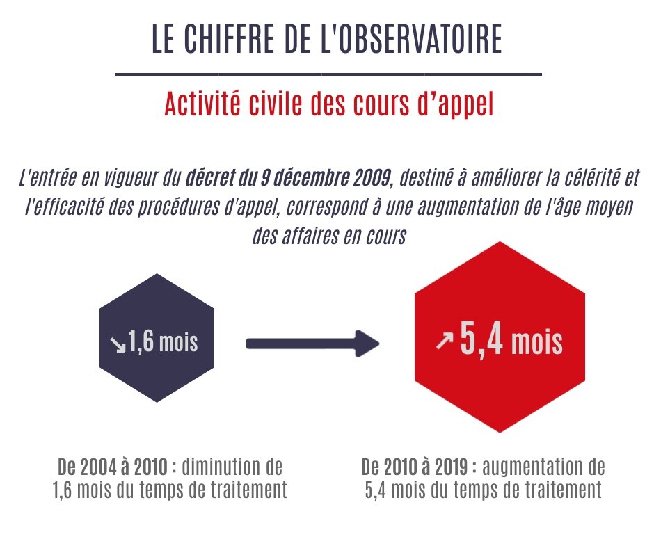 Chiffre actualise 694436328fd530.34318896.jpg