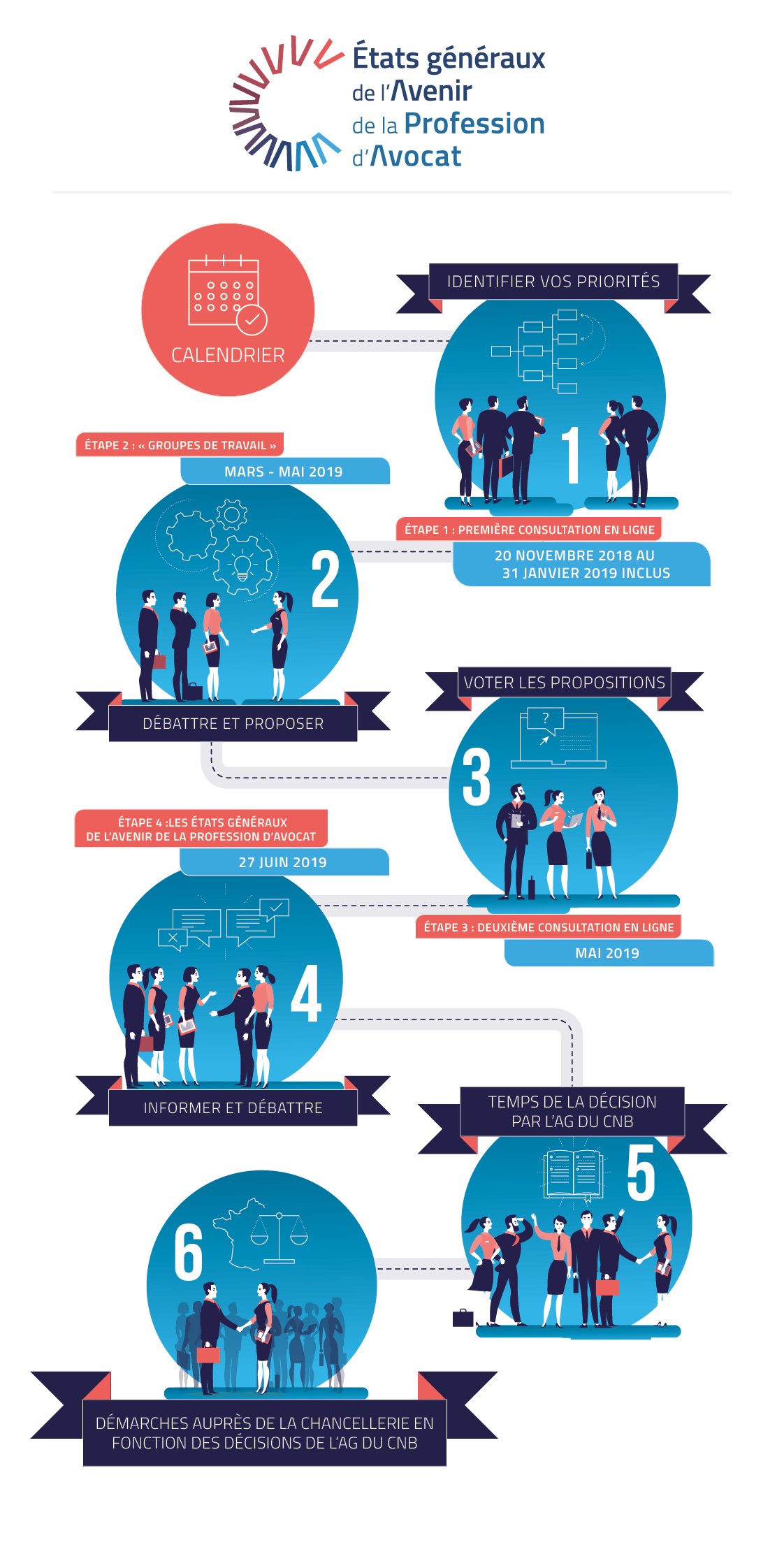 Infog Calendrier global juin 2019 6944534dc5e5b4.47123455.jpg