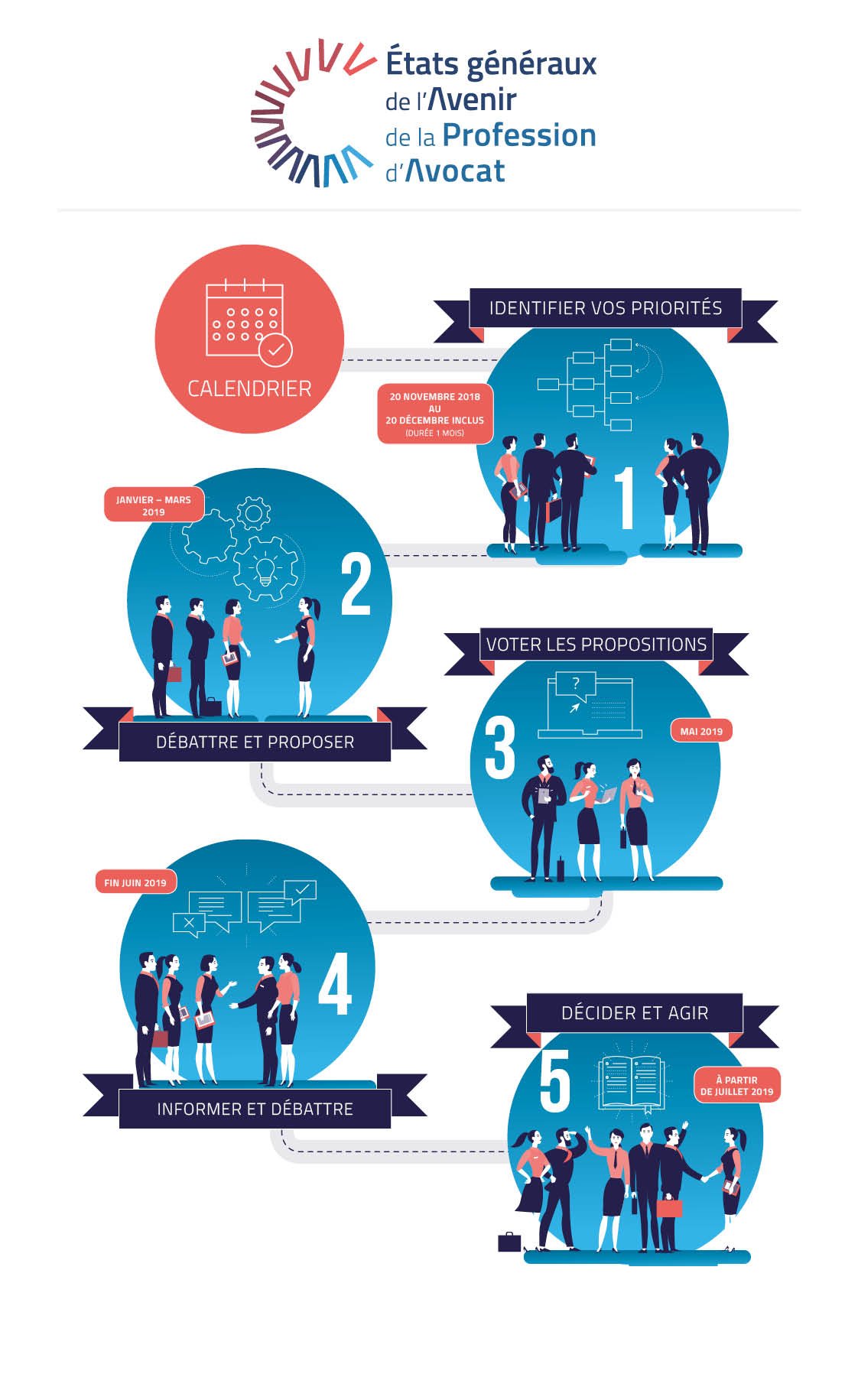 Infographie calendrier6 69444ea1347219.80198904.jpg