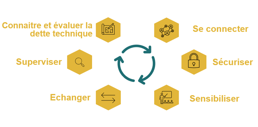 Numerique Octobre23 6944354056bdb3.46575409.png