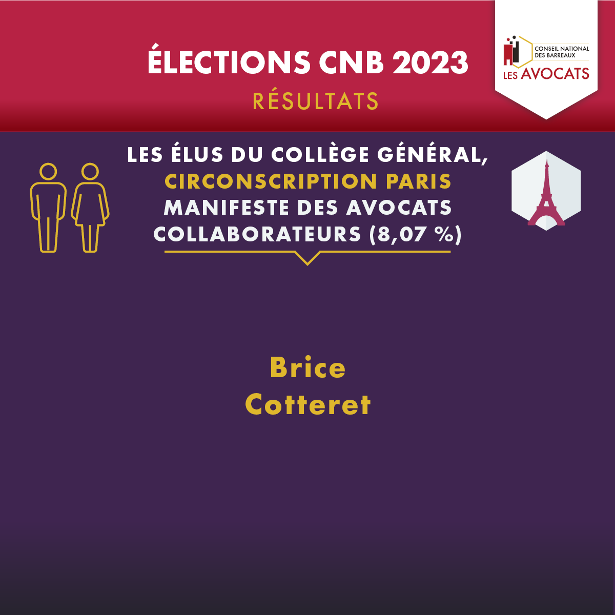 Postes resulatats elections10 6944353313d762.70524598.png