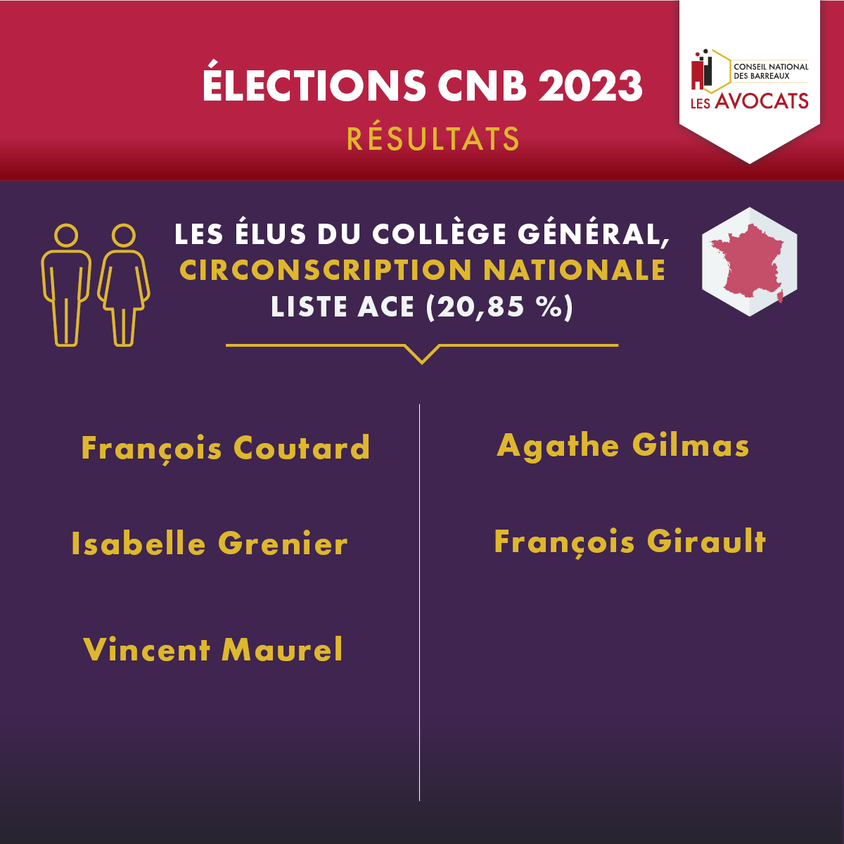 Postes resulatats elections12 694435336017a2.23392447.png