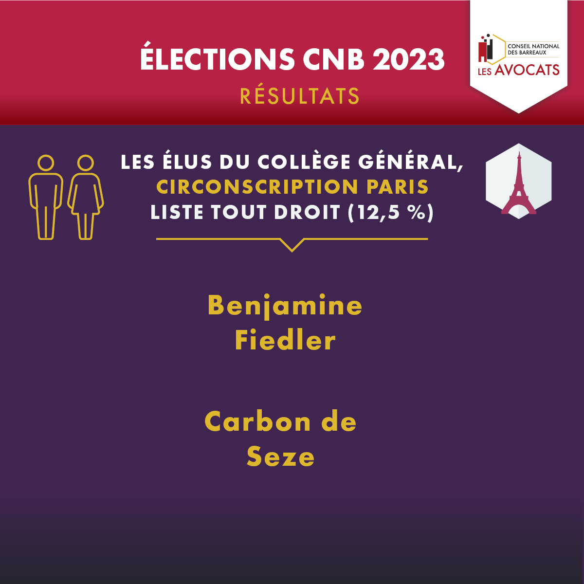 Postes resulatats elections8 69443532b637b6.39512305.png