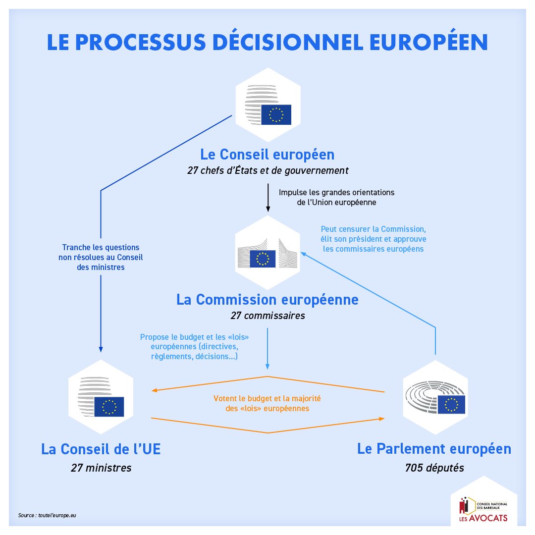 infographie EU2 6944272e6369a4.53801177.jpg
