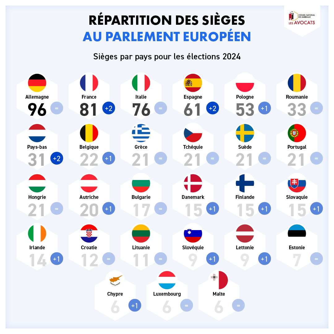 infographie EU3CNBEU 1080 x 10803CNBEU 1080 x 1080 6944272e216f99.30387545.png