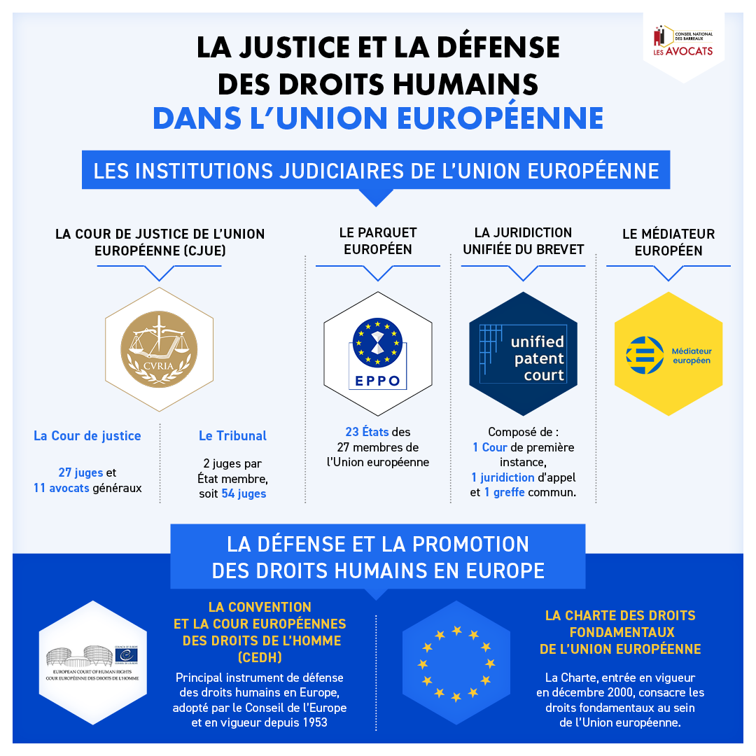 infographie EU4 V31080 x 1080 6944272e7cbd52.09499683.png
