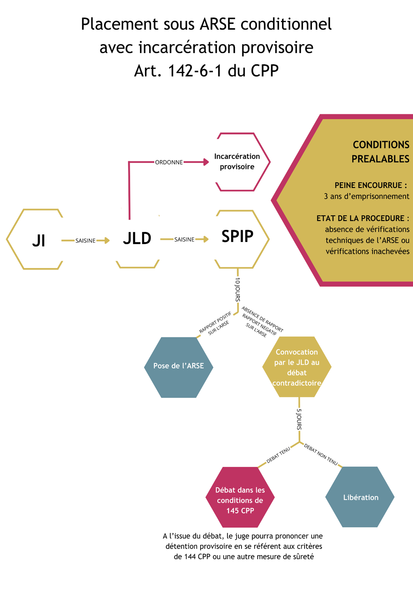 schema 1 69443526ae7363.95668329.png