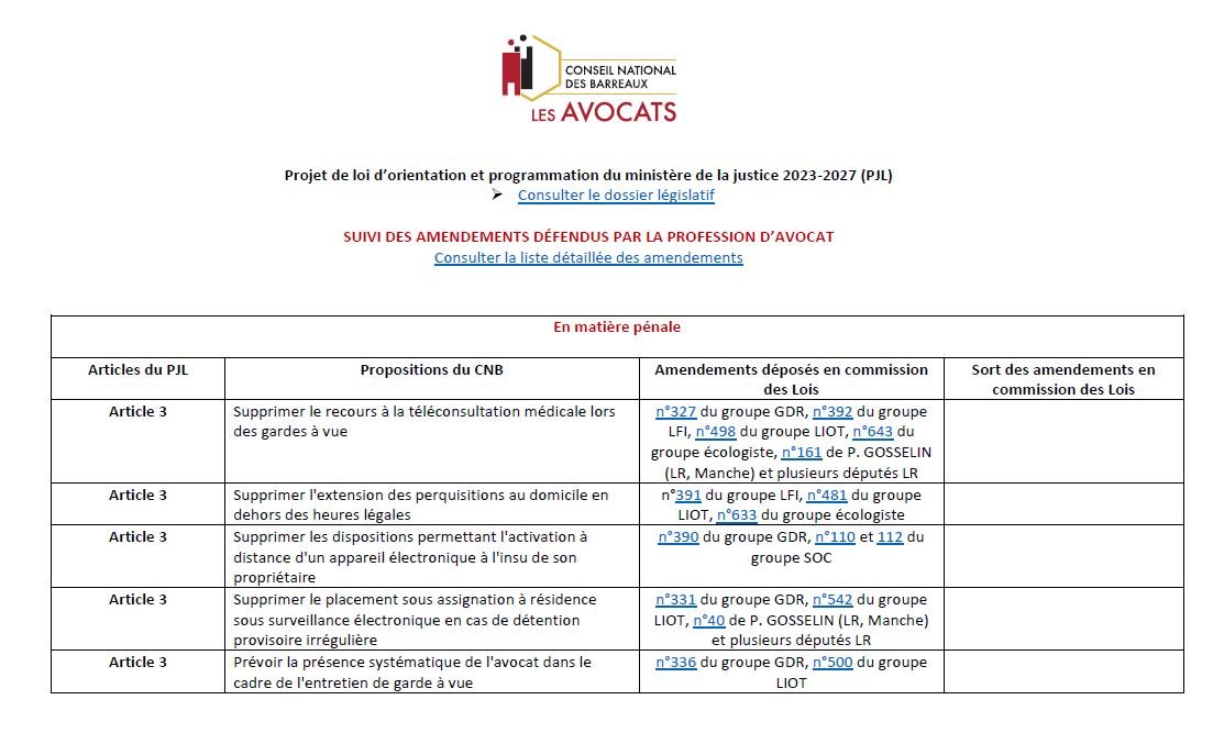 tableau amendements cnb 6944355b7adcf6.87679279.JPG