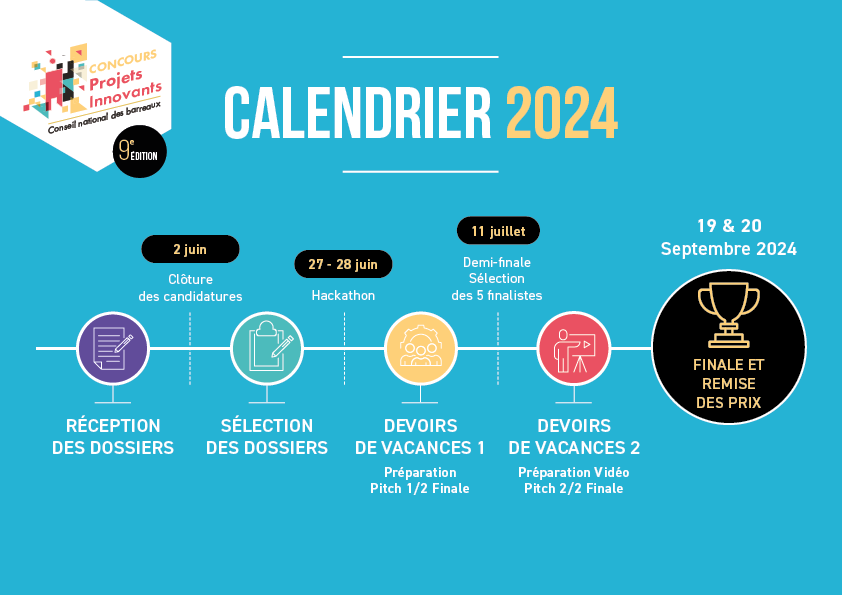 Calendrier du Concours Projets innovants