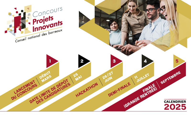 Concours projets innovants 2025